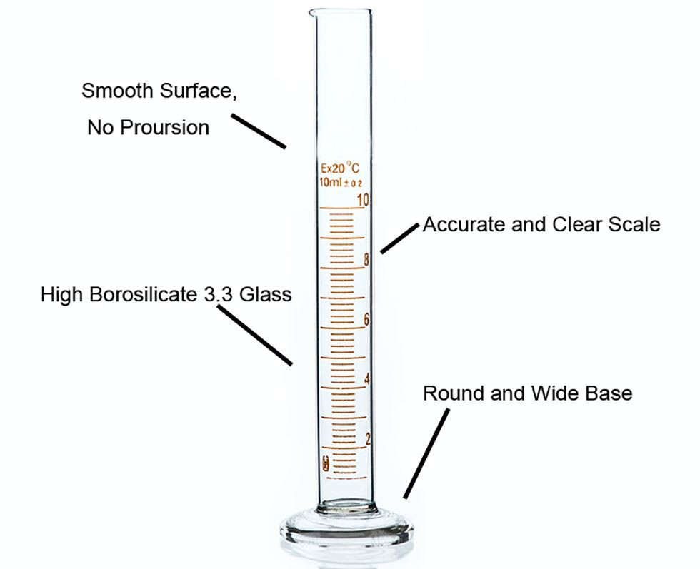 Measuring Cylinder with Spout