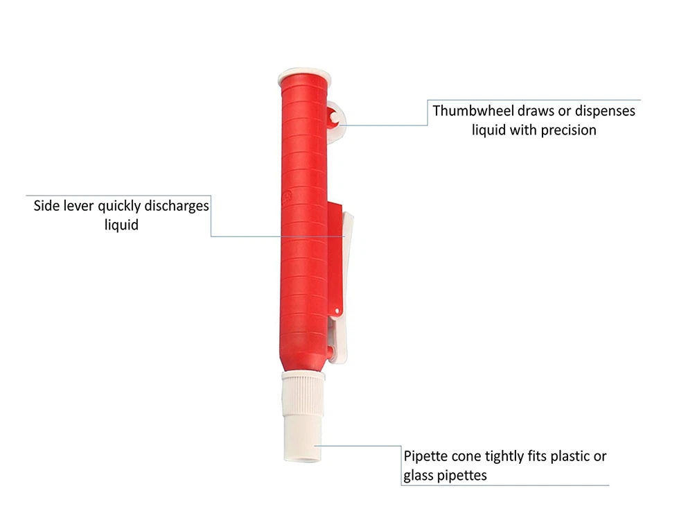 Pipette Pump